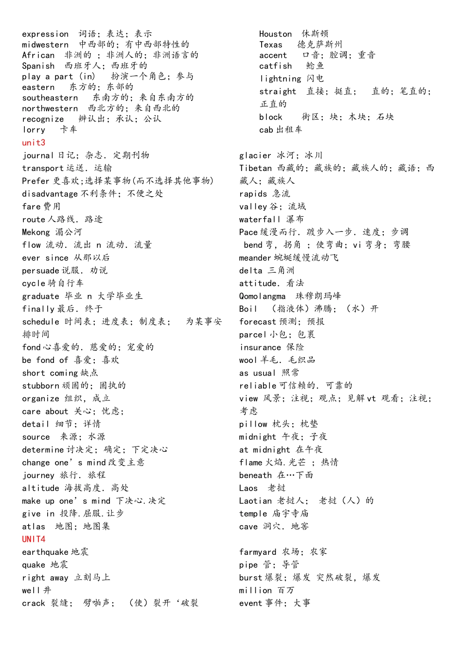 必背-人教版高中英语单词表(必修1至选修8_第2页