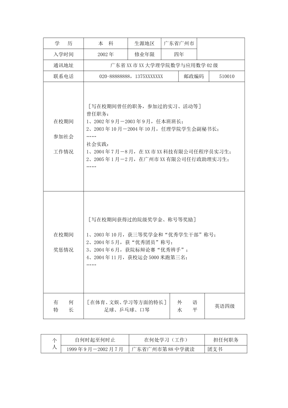 高校毕业生就业推荐表填写范例_第2页