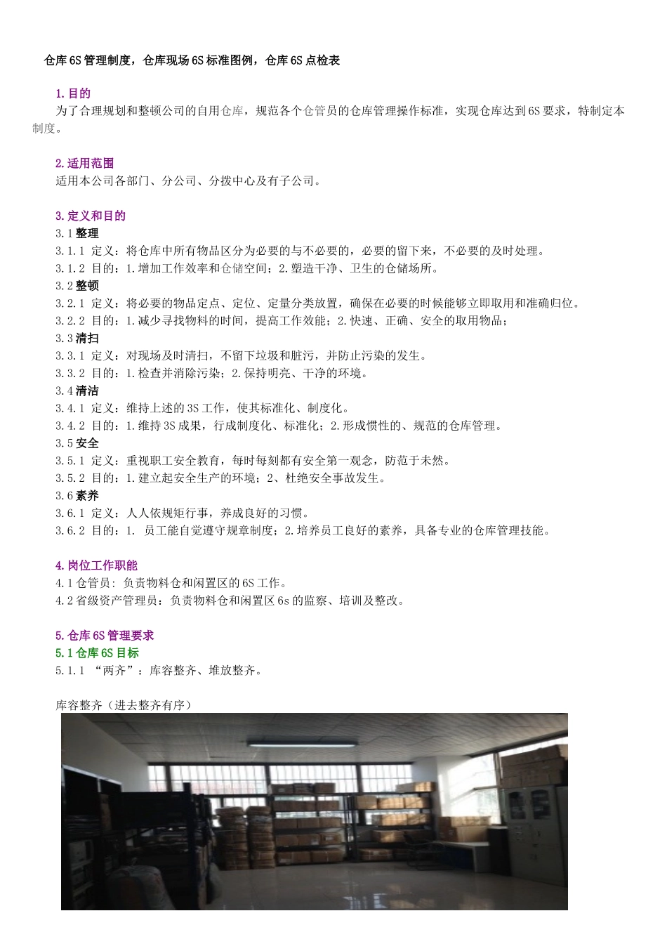 仓库6S管理制度和标准案例图_第1页