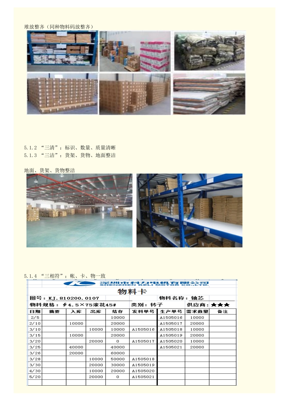 仓库6S管理制度和标准案例图_第2页