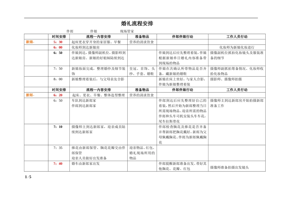 婚礼当天详细时间安排表_第1页