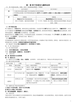 冀教版八年级生物上册知识点(2015秋最全面)