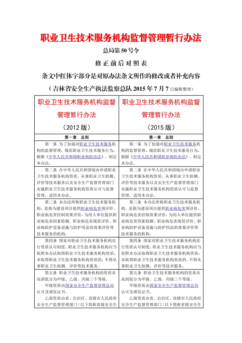 国家安监总局50号令前后对照表2015年7月1日施行_第1页