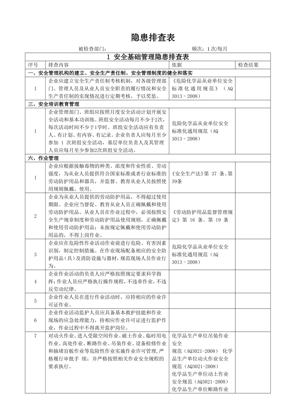 双体系建设隐患检查表(每月1次)_第1页