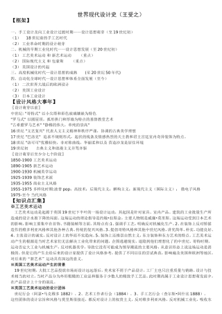 世界现代设计史(王受之)-搜集-笔记-重点-背诵提示-部分复习题[1]