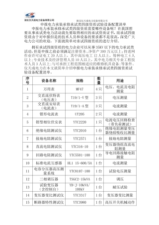 申报电力承装承修承试类四级资质试验设备配置清单