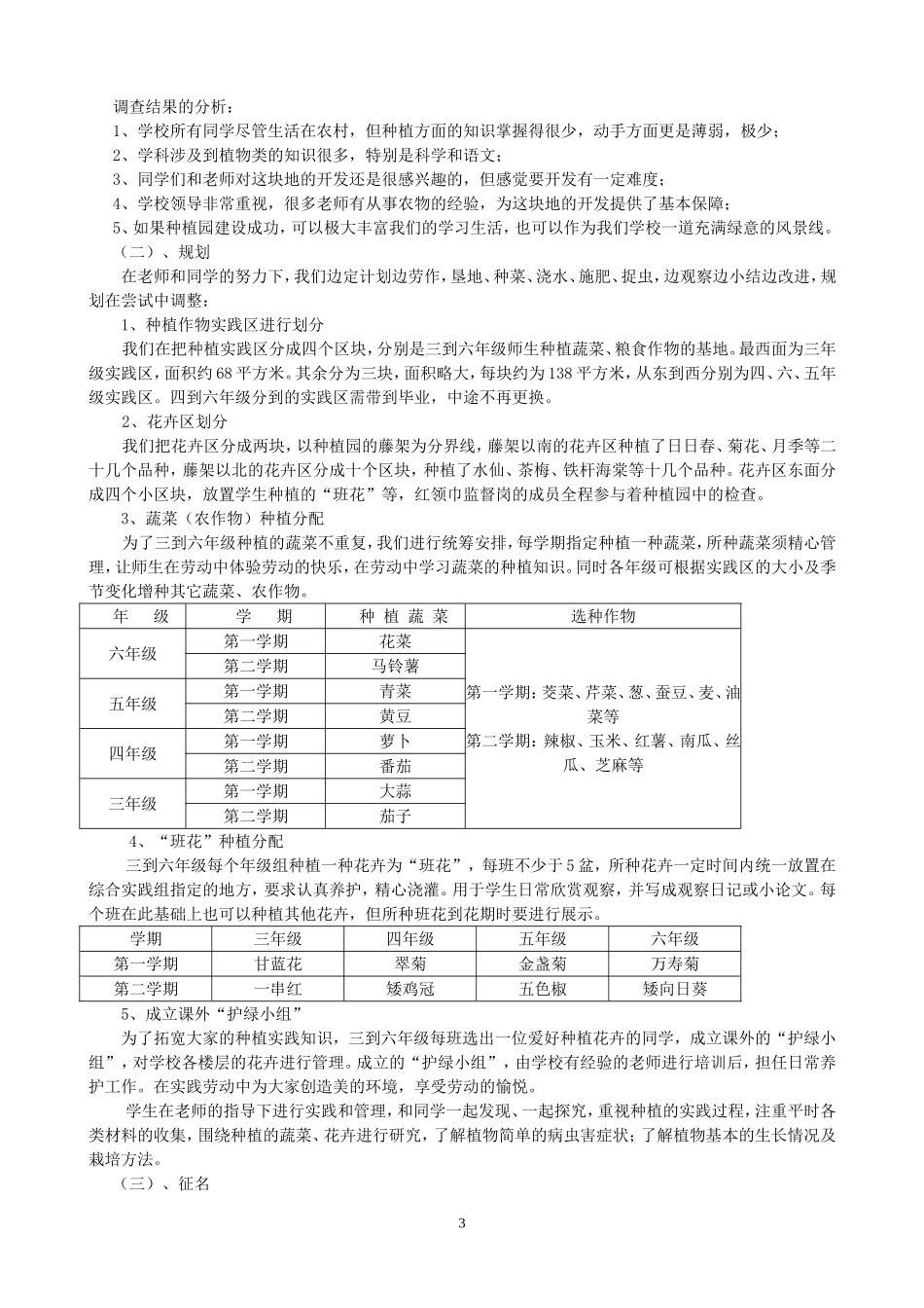 我们的小农夫种植园课程开发研究_第3页