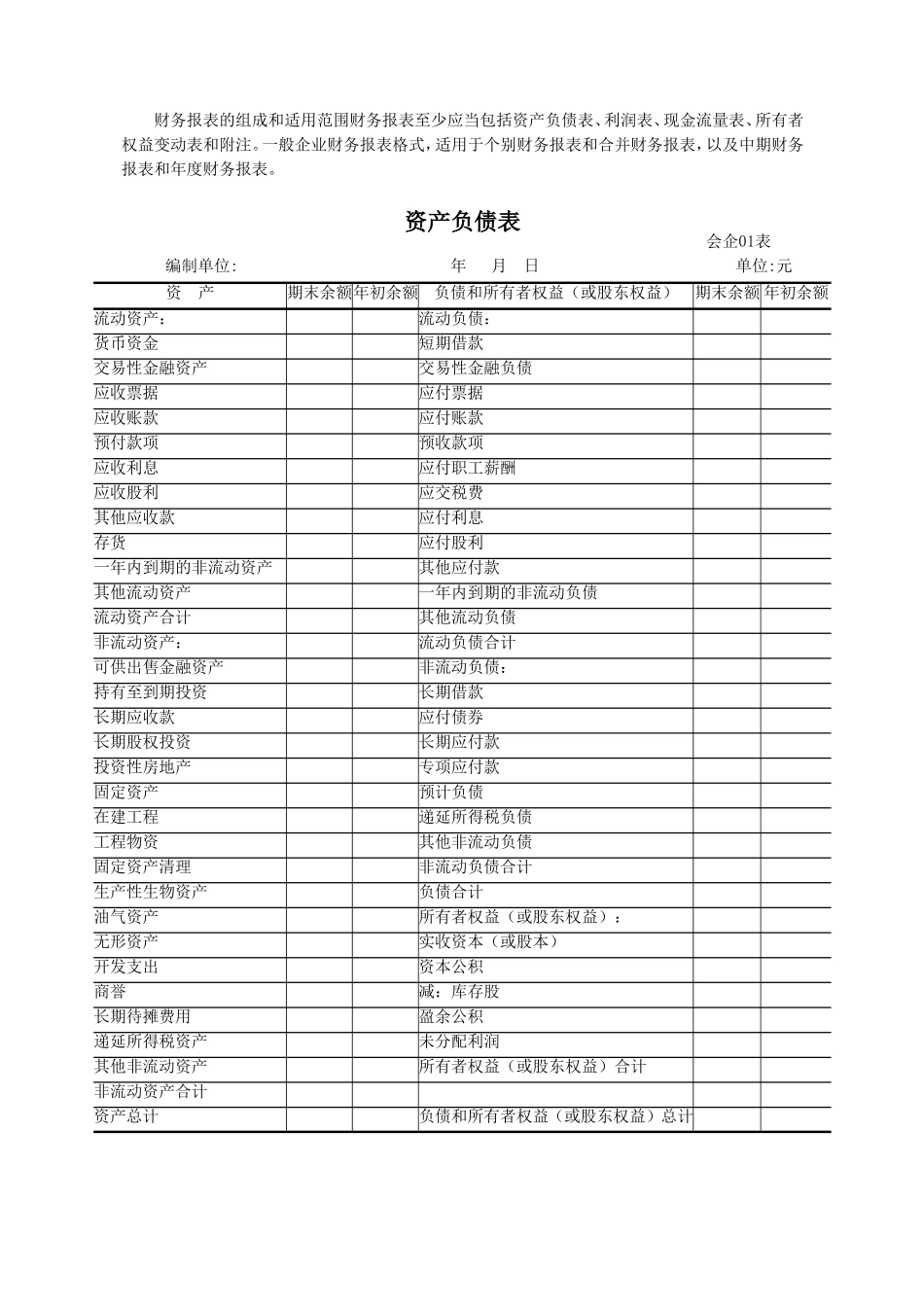 (最新)财务报表格式_第1页