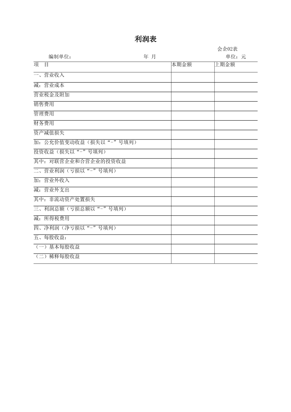 (最新)财务报表格式_第2页