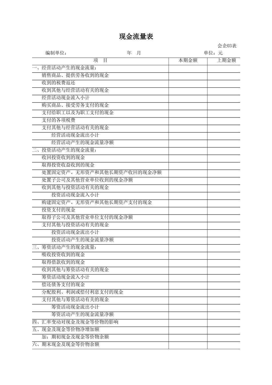 (最新)财务报表格式_第3页