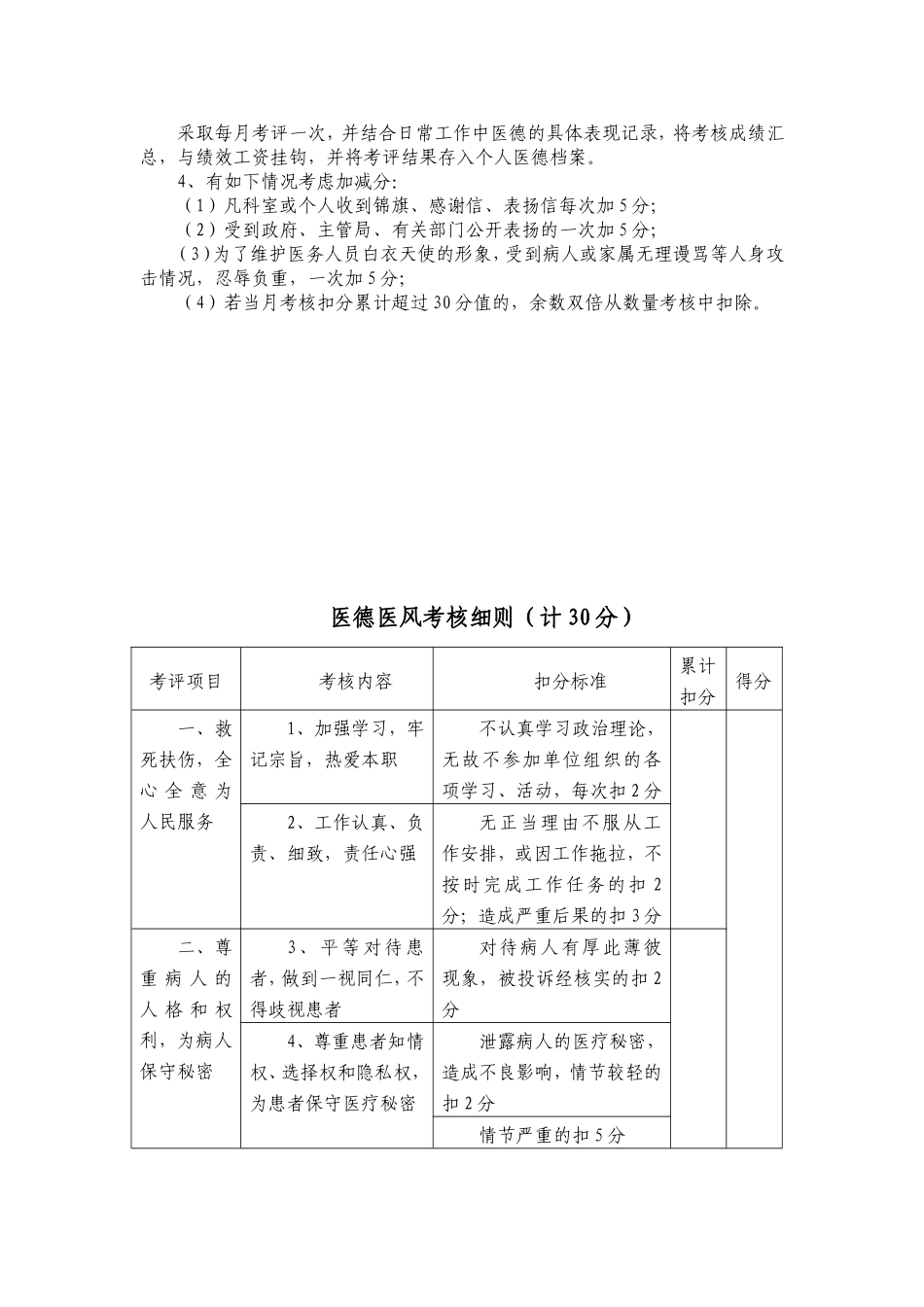 放射科绩效工资方案_第3页