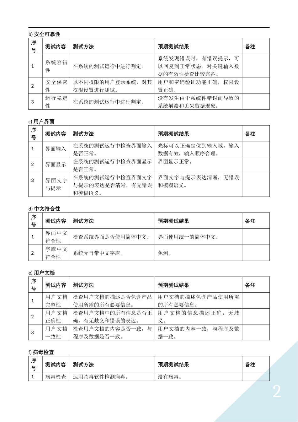 系统测试大纲(范例)_第2页