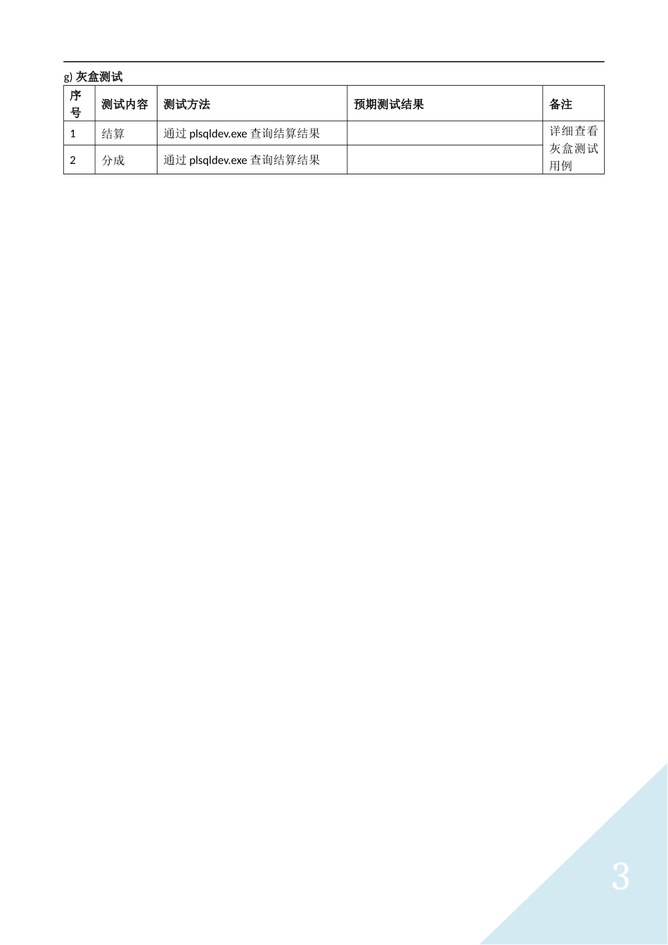 系统测试大纲(范例)_第3页