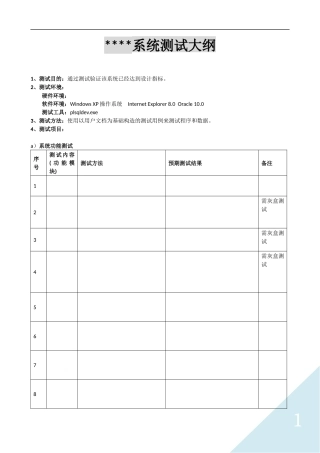 系统测试大纲(范例)