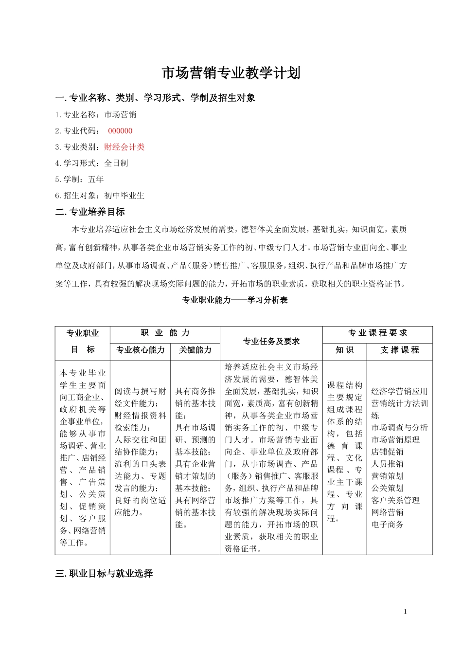 市场营销专业教学计划_第1页