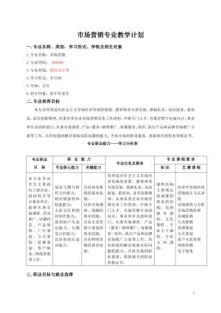 市场营销专业教学计划
