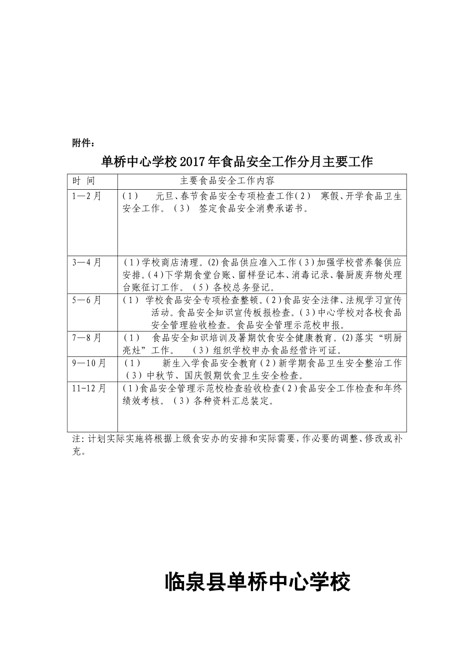 单桥镇2017年学校食品安全工作计划_第3页