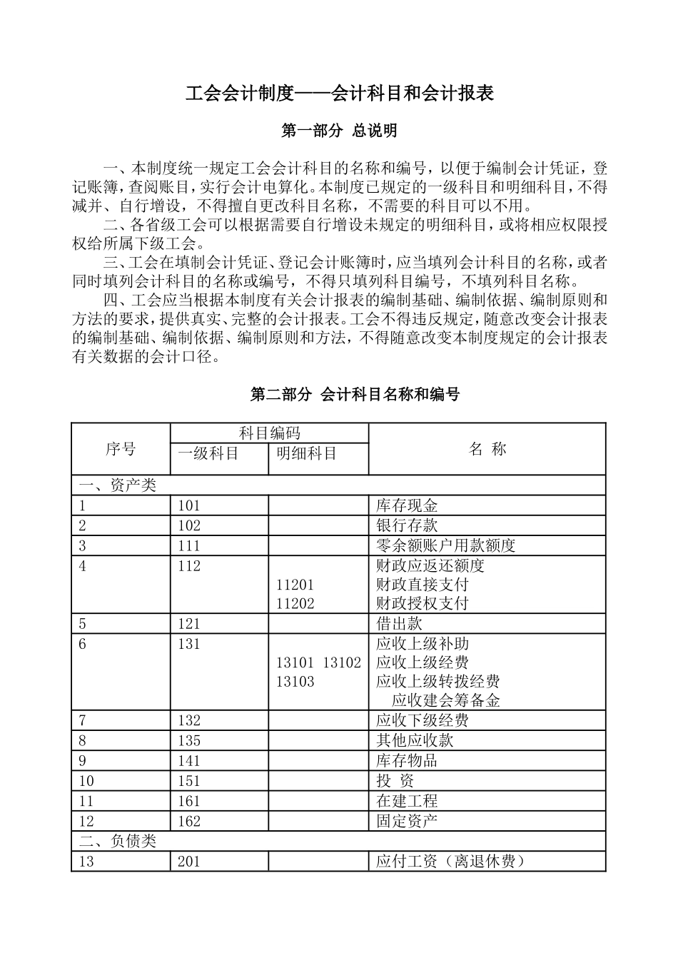 工会会计制度——会计科目和会计报表_第1页