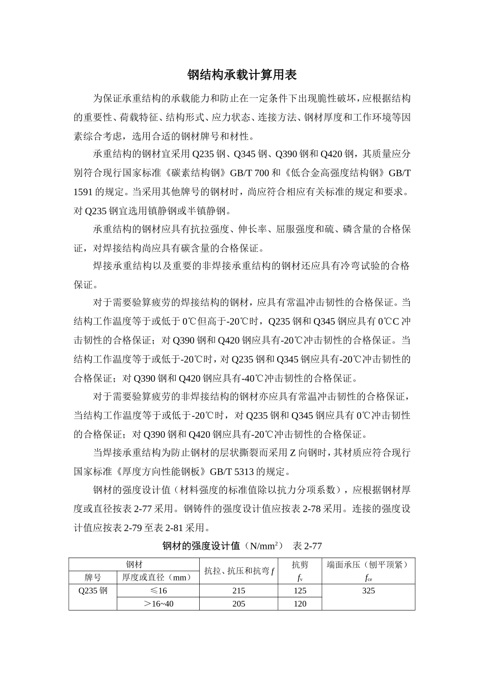 钢结构承载计算用表_第1页