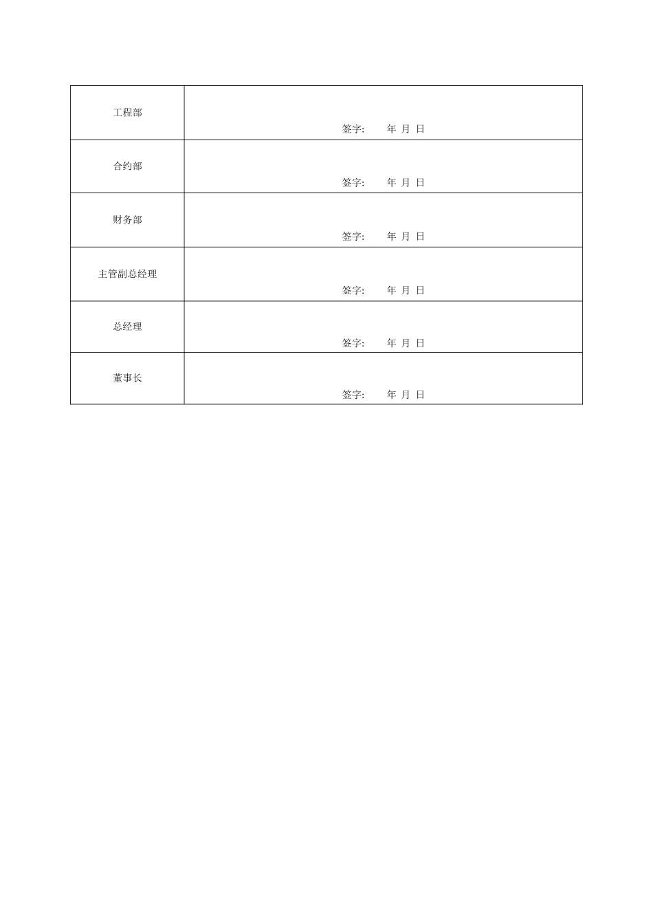 合同签订流程审批表_第3页