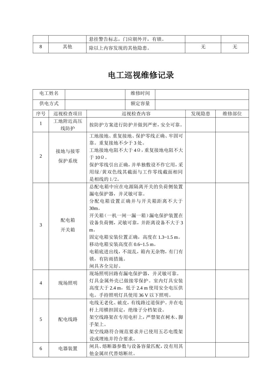 电工巡视维修记录表(含内容)_第3页