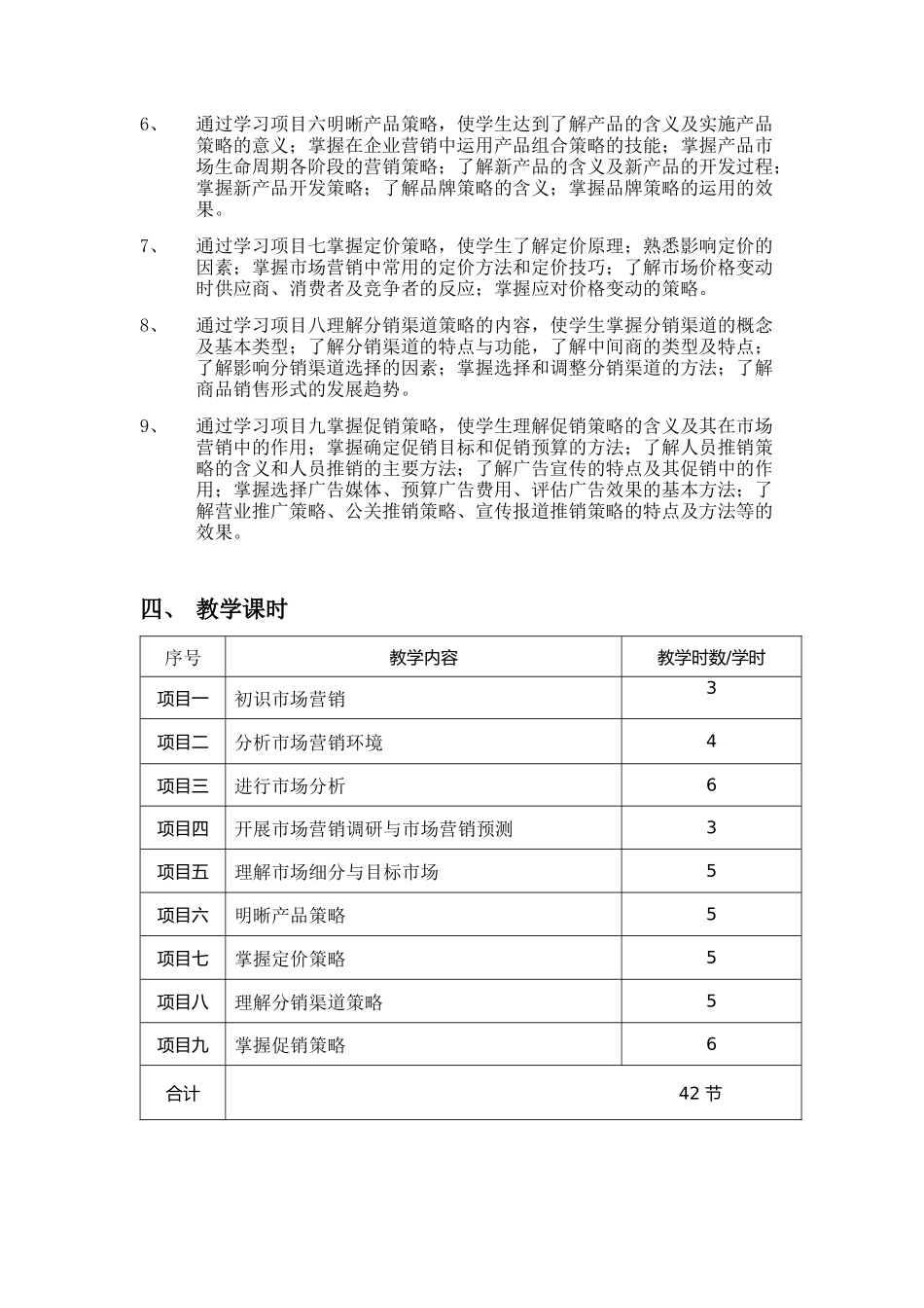 市场营销教学计划_第2页