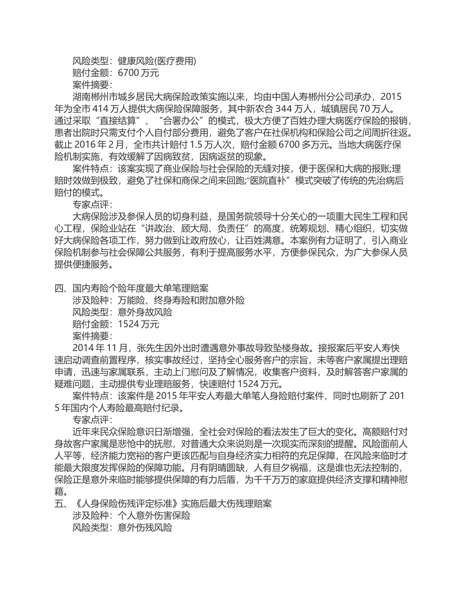 十大保险理赔案例_第2页
