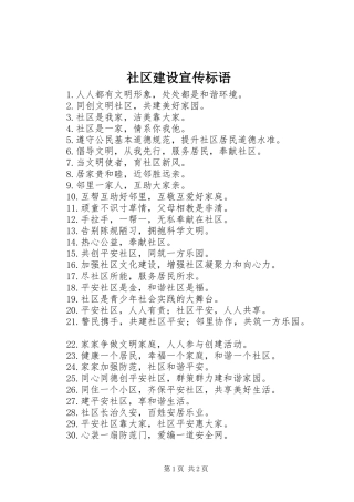 社区建设宣传标语