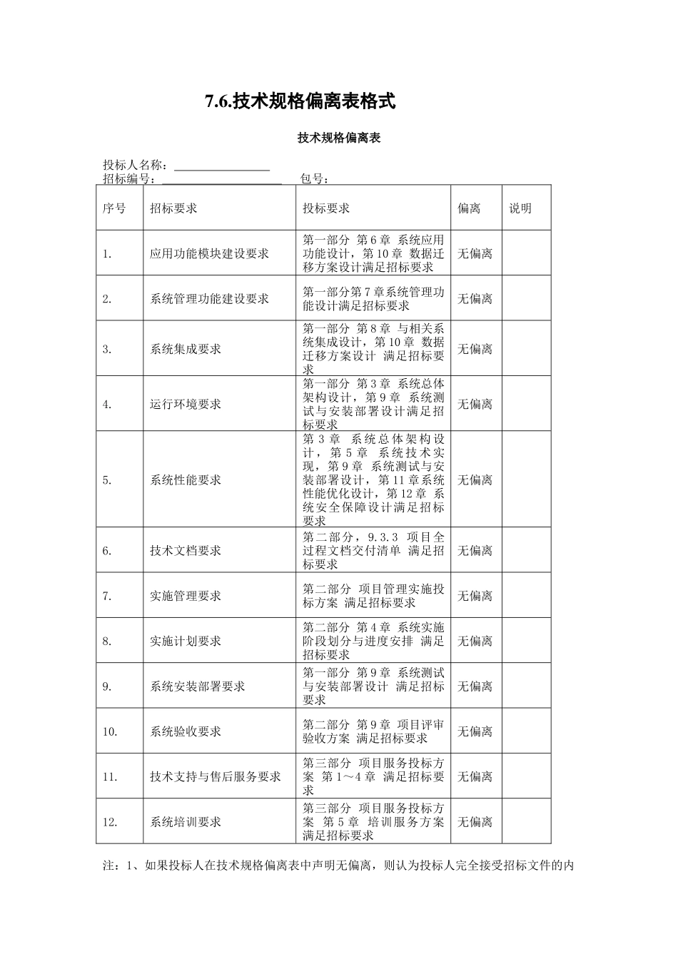 技术偏离表-通用版_第1页