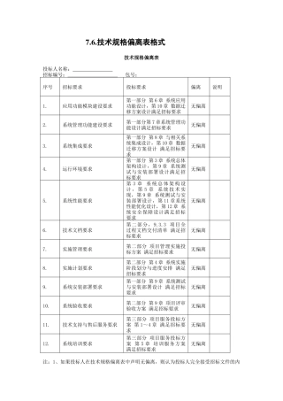 技术偏离表-通用版