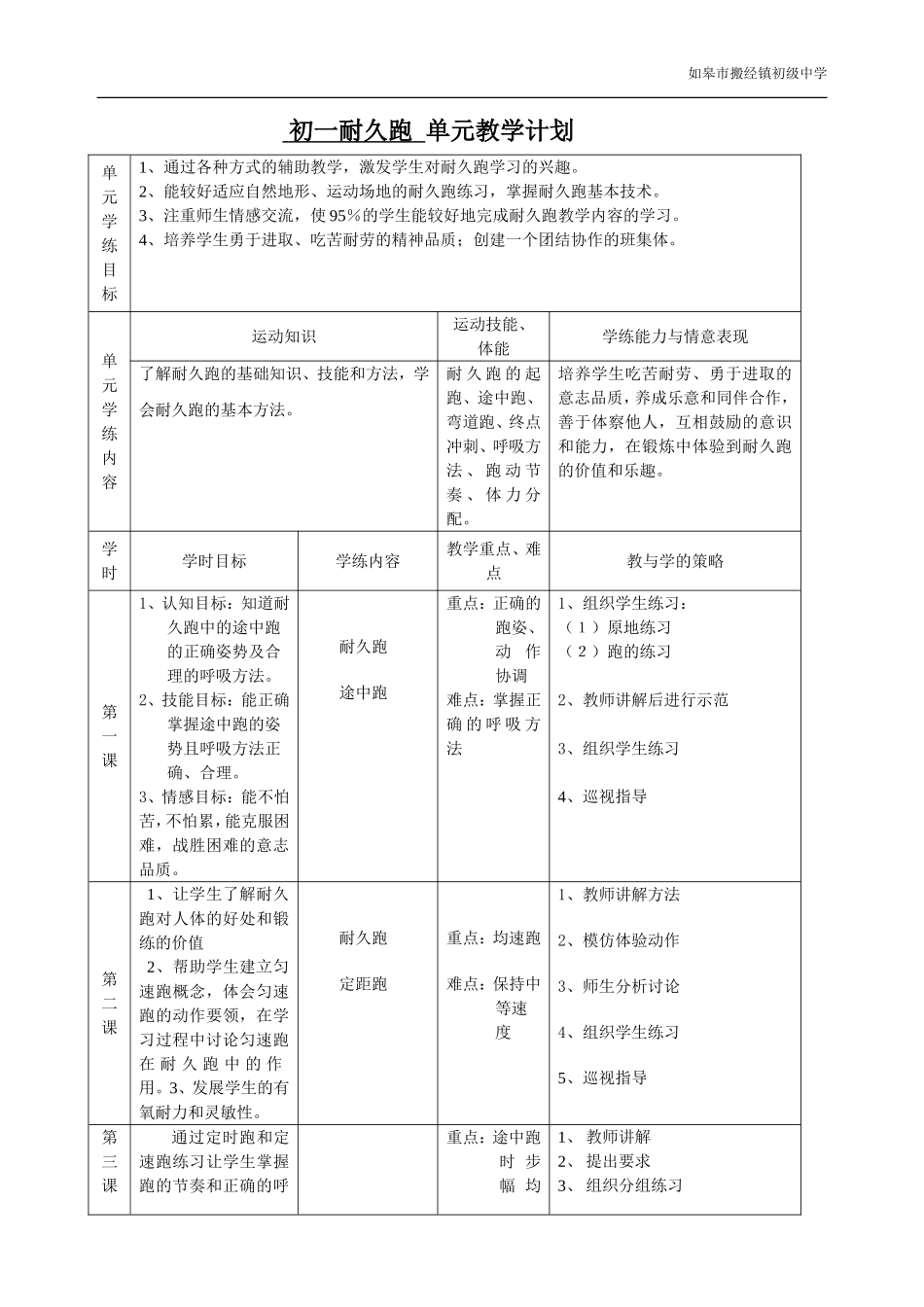 初一耐久跑单元教学计划及教案_第1页