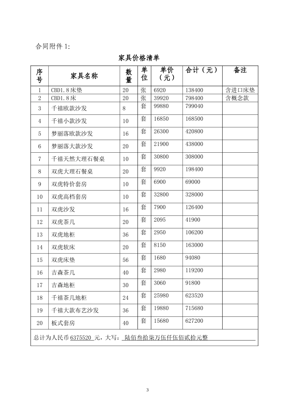 家具购销合同(样本)_第3页