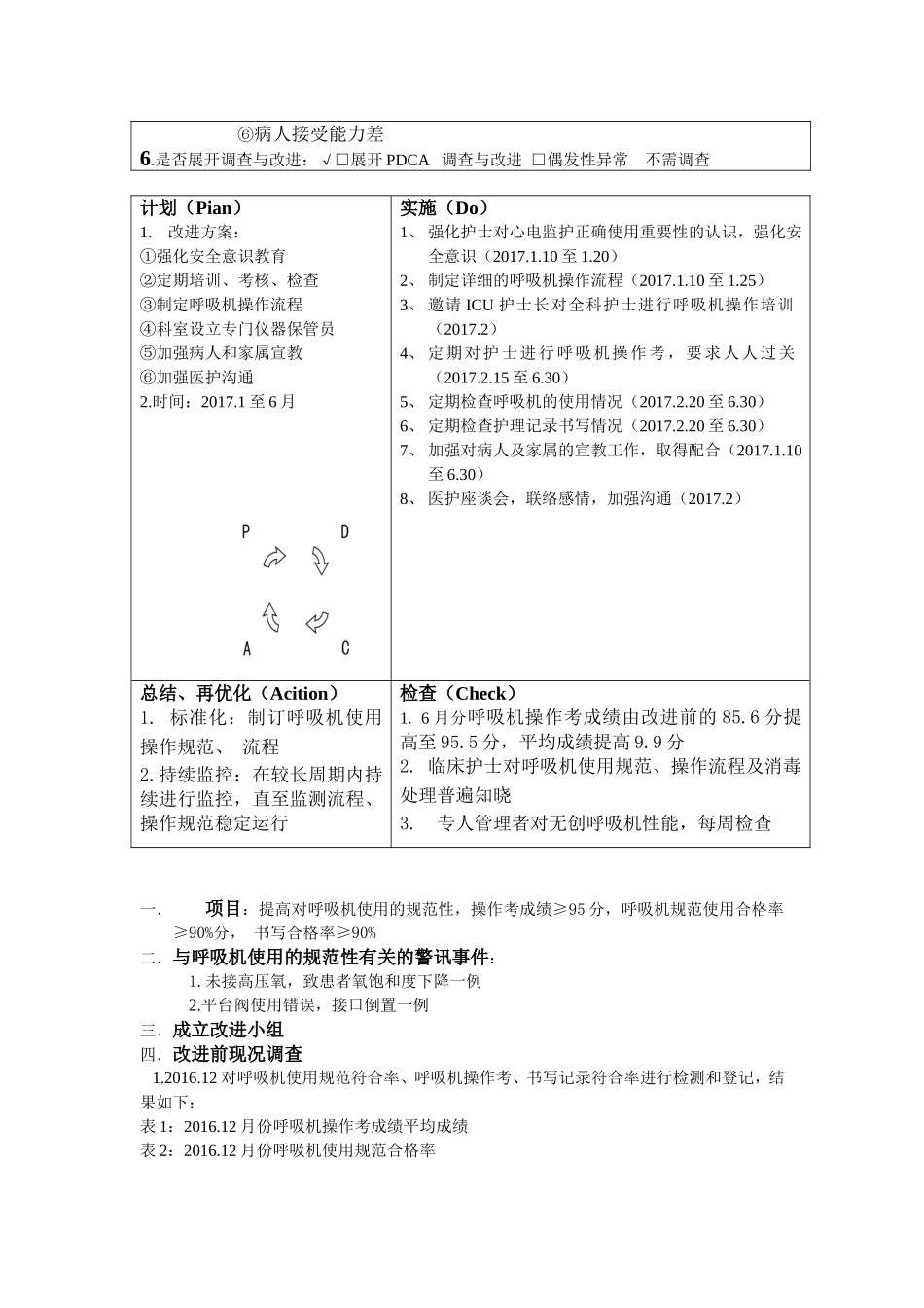 无创呼吸机持续质量改2017.6_第3页