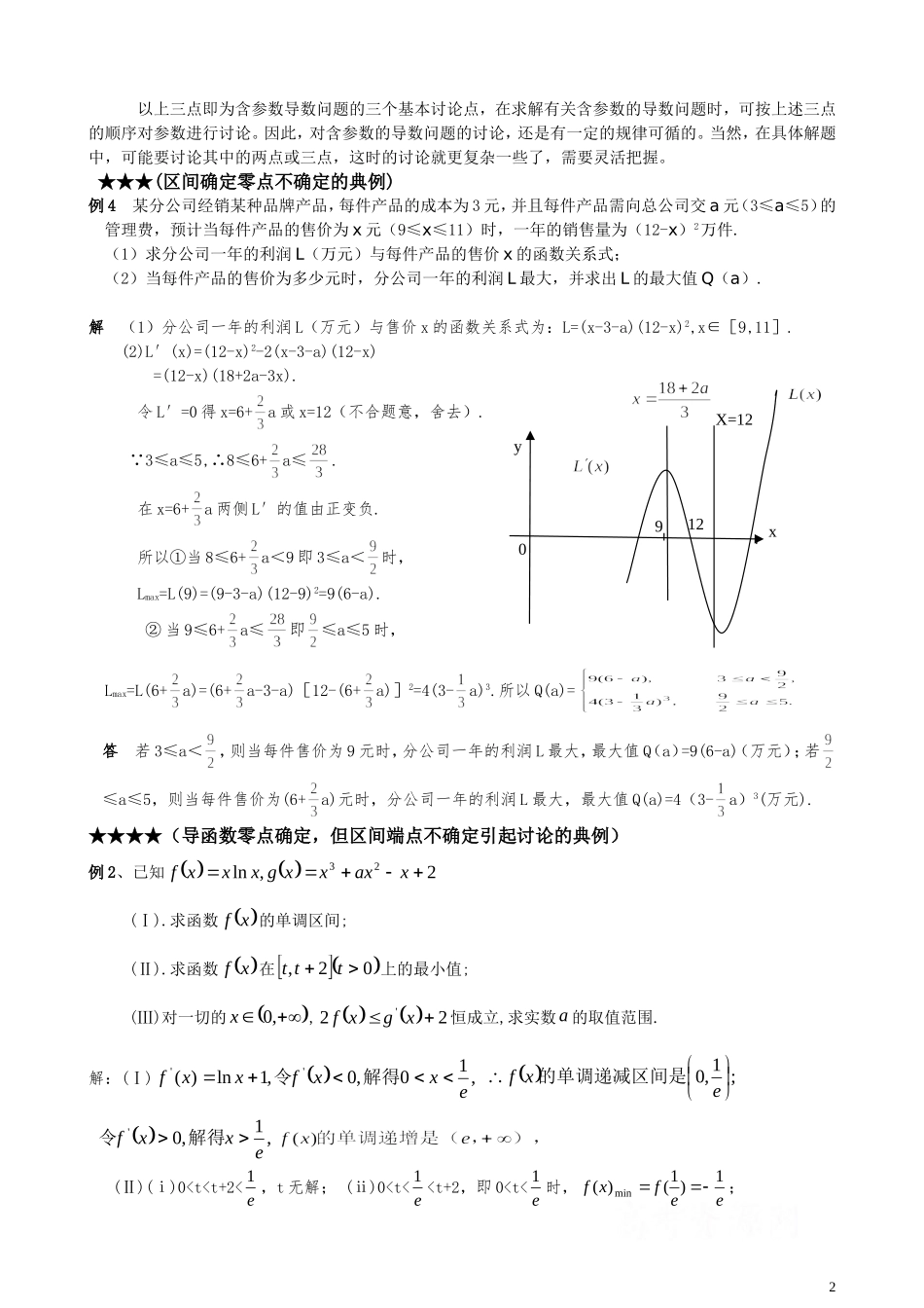导数含参数取值范围分类讨论题型总结与方法归纳_第2页