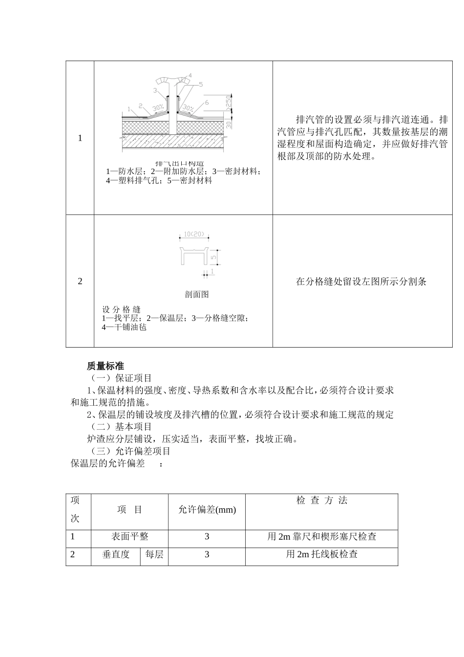 屋面防水保温施工方案-(绝对好)_第2页