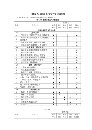 (GBT50328-2014)最新建筑工程文件归档范围的规定附录A.WORD整理版