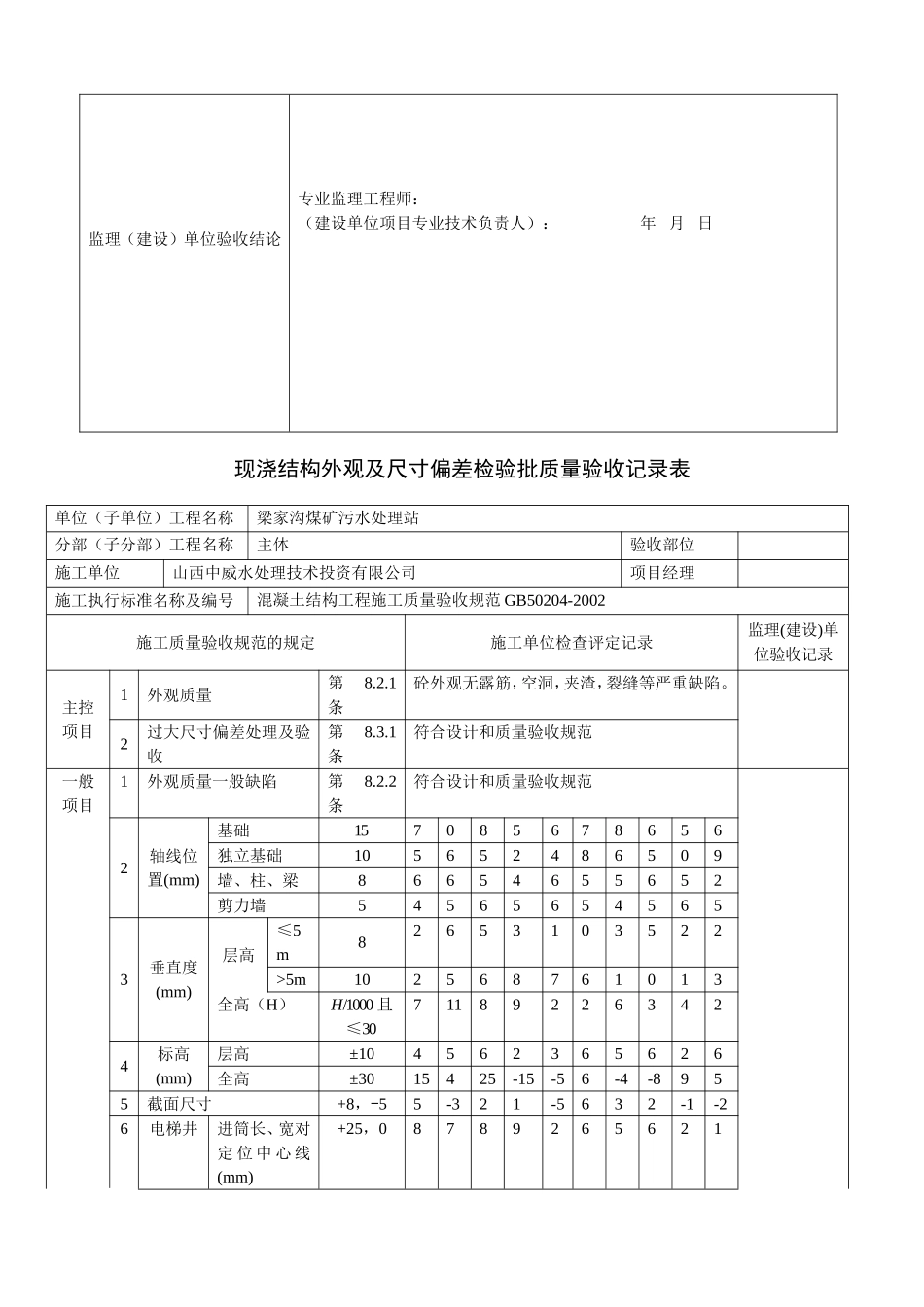 混凝土施工检验批质量验收记录表_第2页
