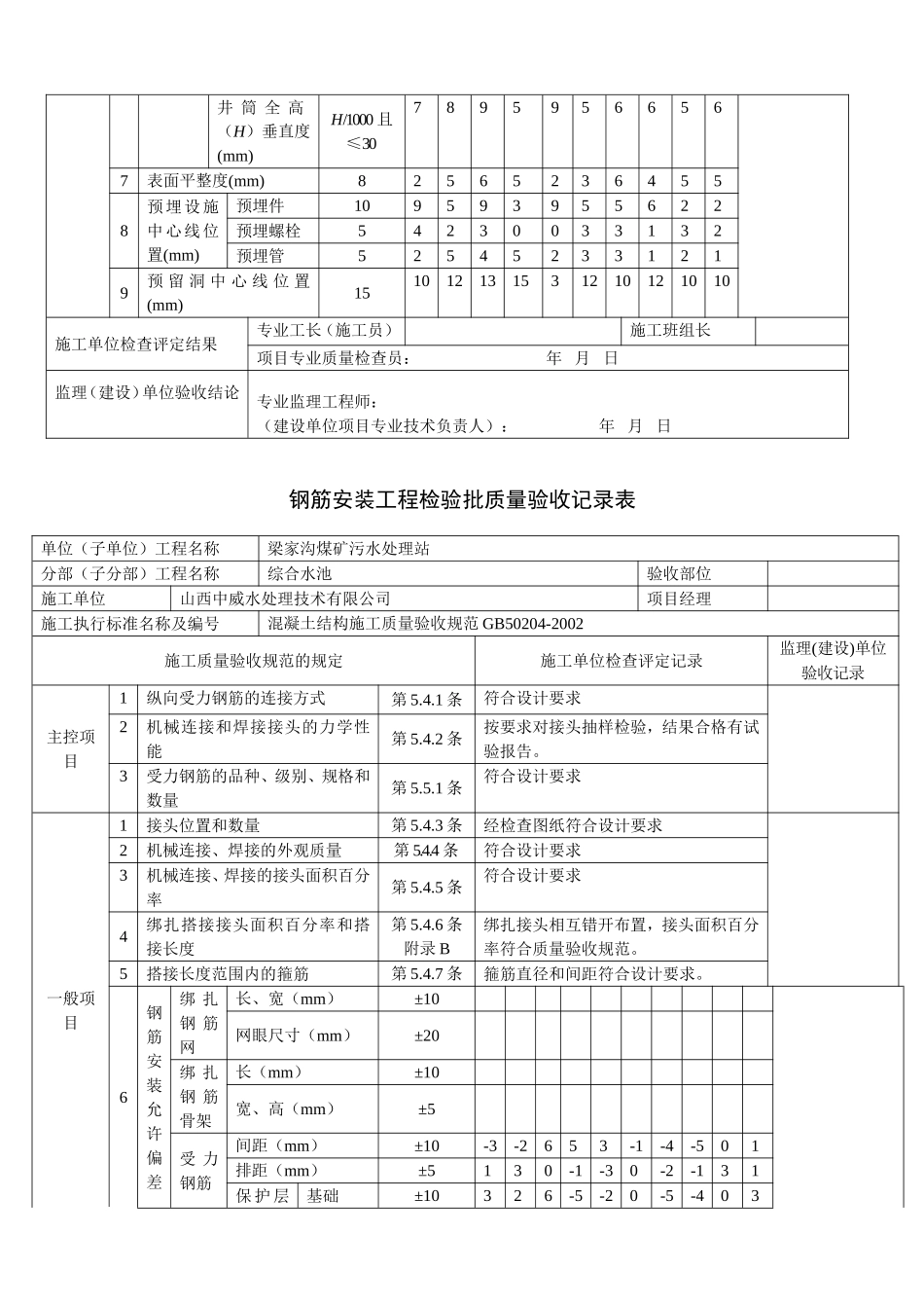混凝土施工检验批质量验收记录表_第3页