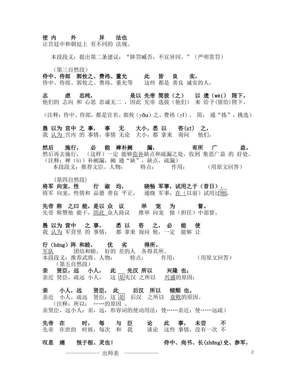 出师表原文及其逐句对照翻译_第2页