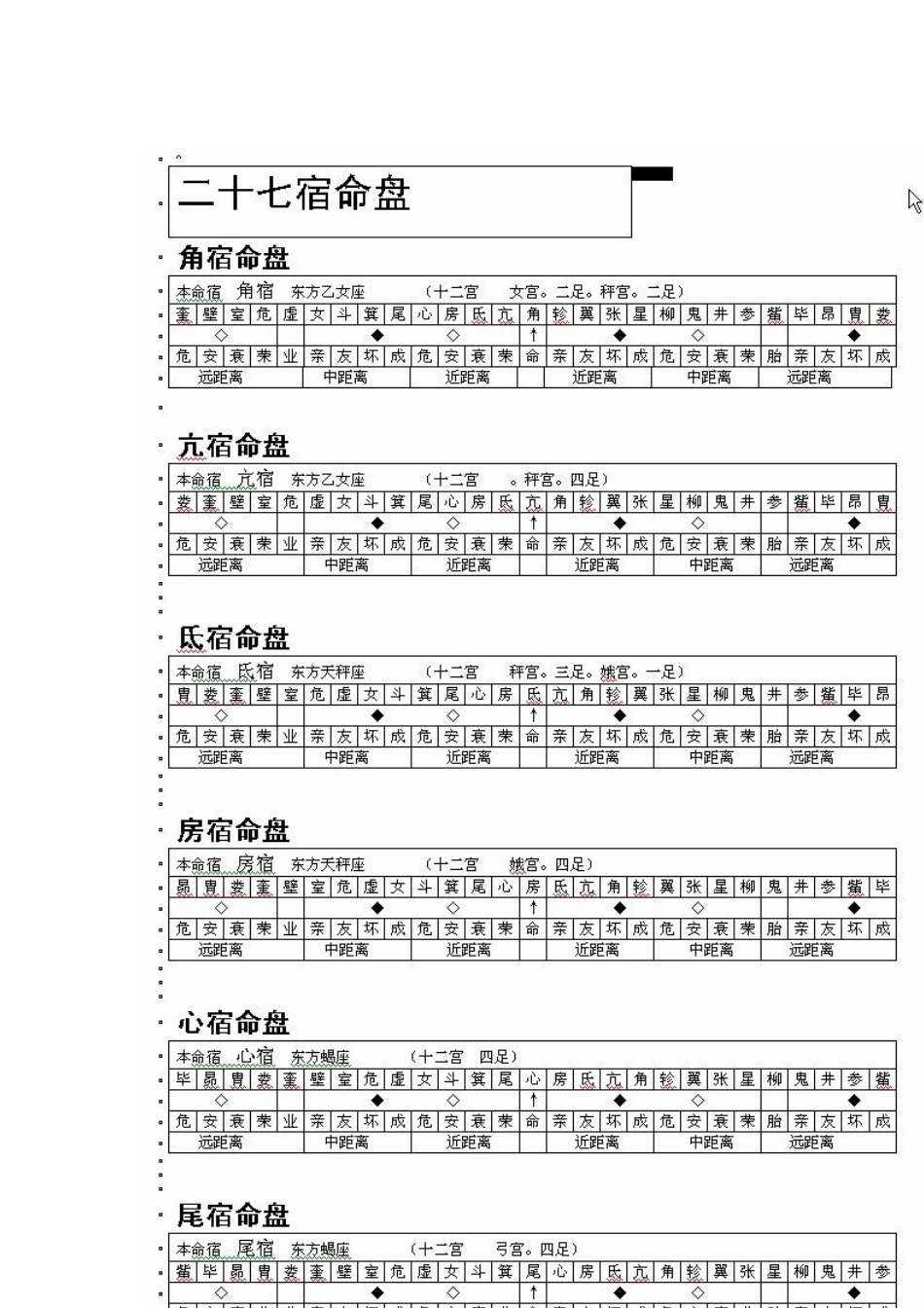 二十七星宿看前生查对表_第3页