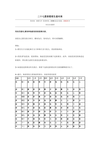 二十七星宿看前生查对表