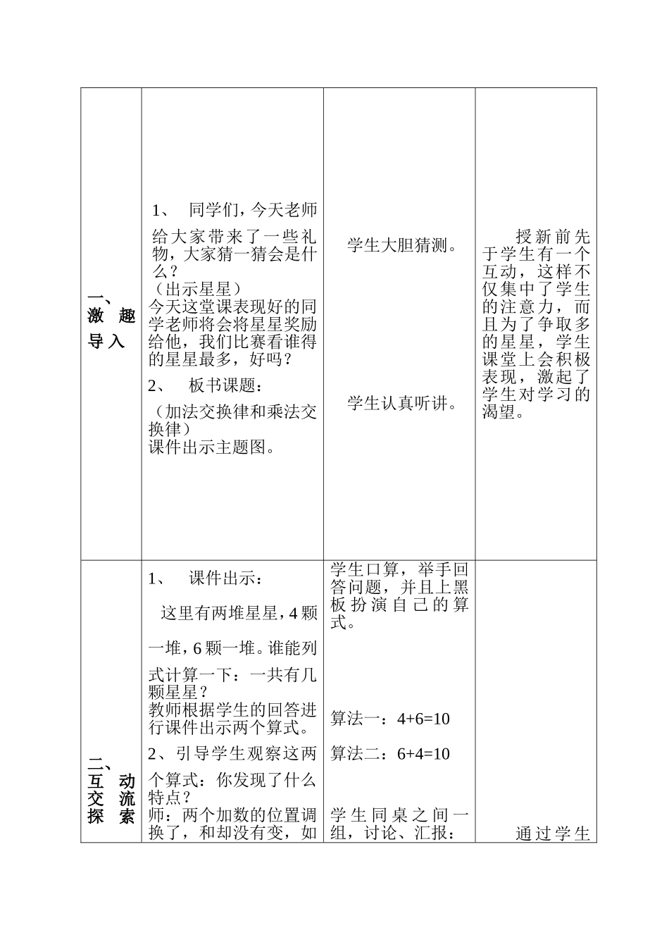 北师大版数学四年级上加法交换律和乘法交换律教学设计_第2页