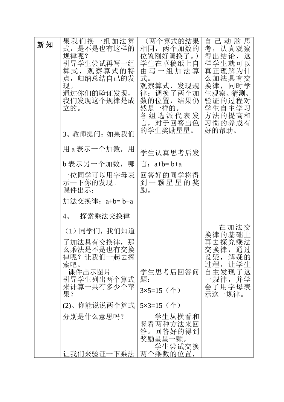 北师大版数学四年级上加法交换律和乘法交换律教学设计_第3页