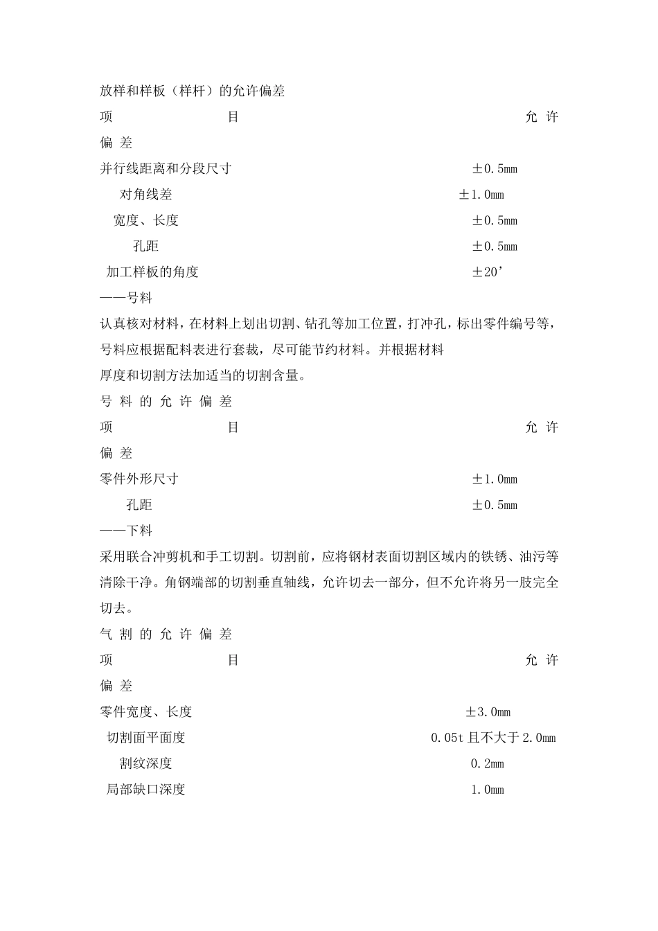 钢结构屋面施工方案_第2页