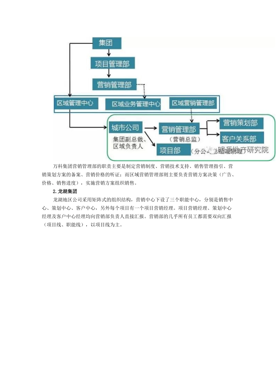 标杆房企的营销组织架构_第2页
