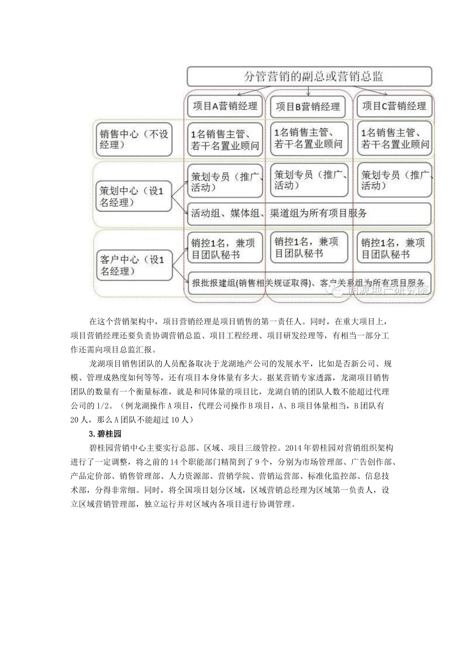 标杆房企的营销组织架构_第3页