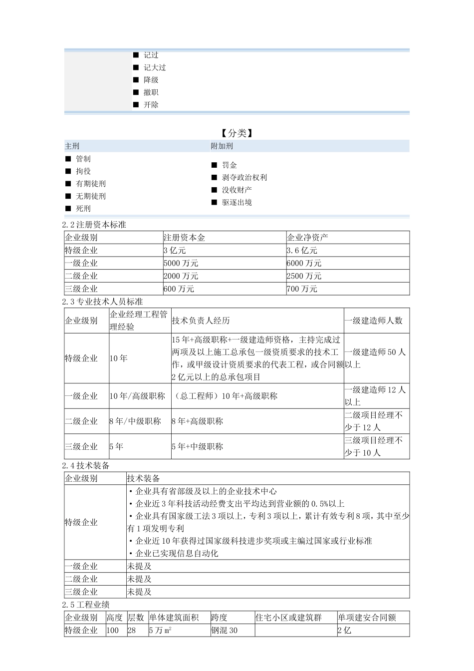 我国法律体系基本框架(图表总结)_第3页