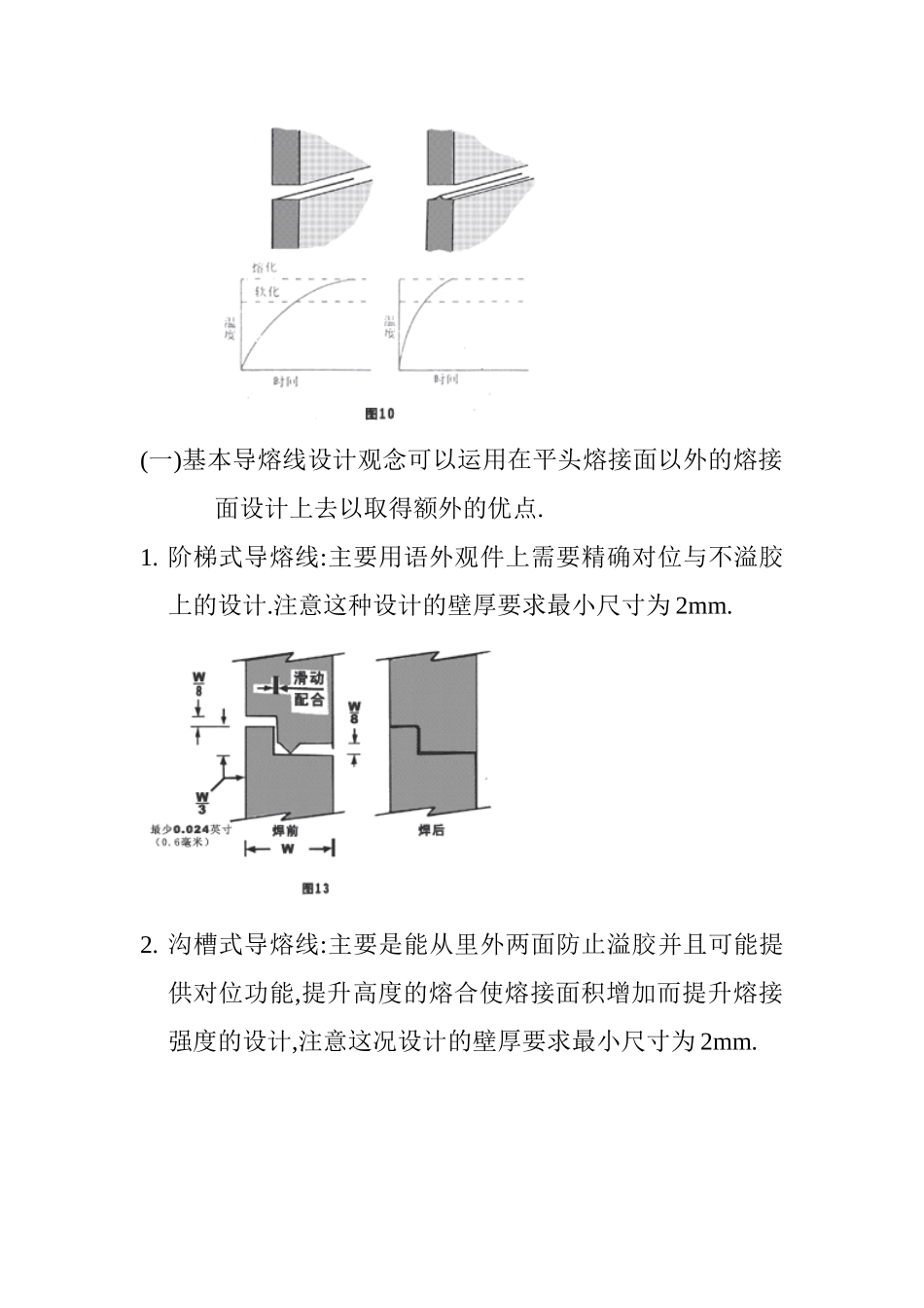 超声波焊接的塑件设计规范_第2页
