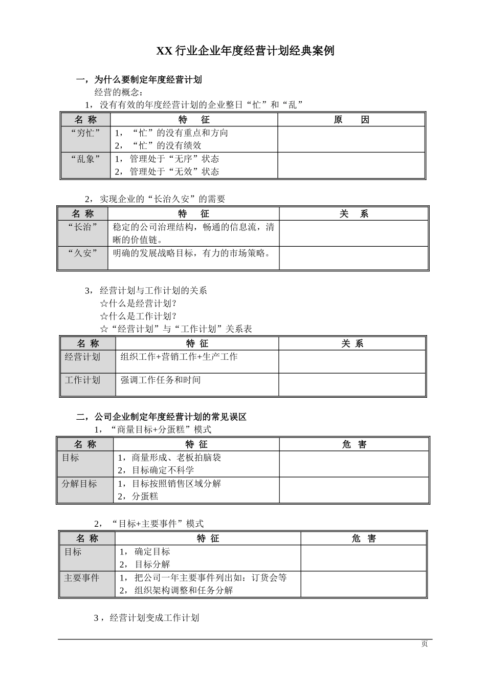 公司年度经营计划经典案例_第3页