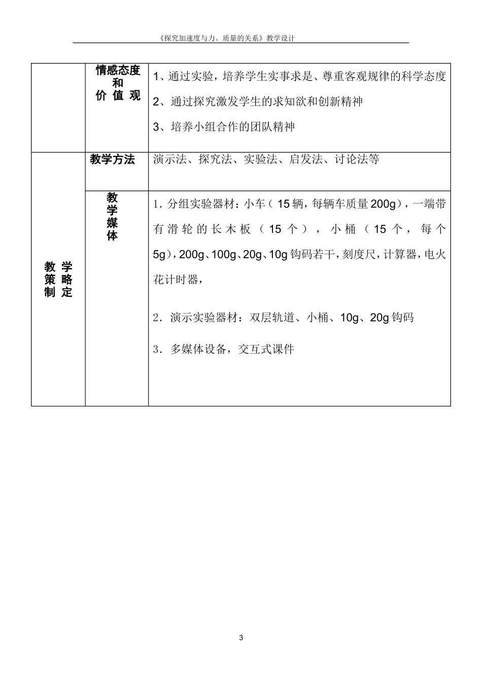 探究加速度与力、质量的关系教学设计_第3页
